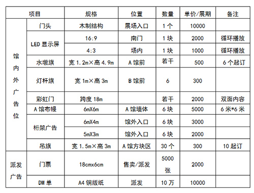展會主要廣告服務收費標準.jpg 展會主要廣告服務收費標準.jpg