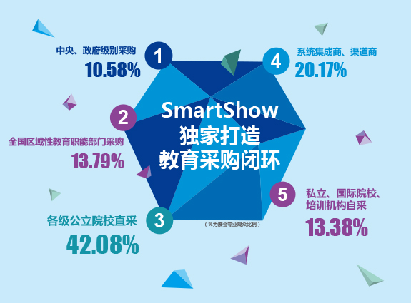 2018中國(成都)國際孕嬰童產(chǎn)業(yè)博覽會.png 2018中國(成都)國際孕嬰童產(chǎn)業(yè)博覽會.png