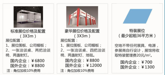 展位費用.png 展位費用.png