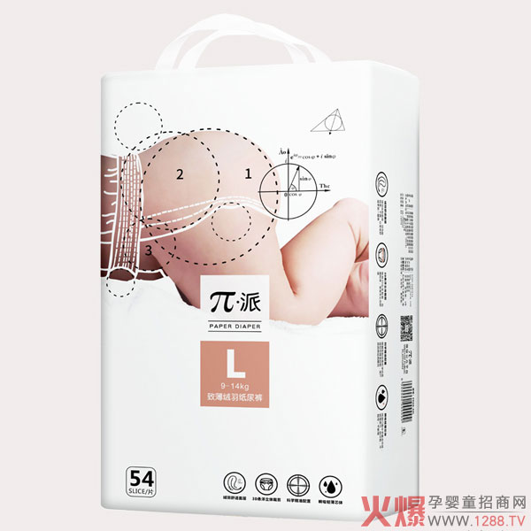 ���ɼ���ѝ��Ʒ�𺳁��u��˲���p��о�w��3D���w�������q�����m�����ĸ�����؛���u��