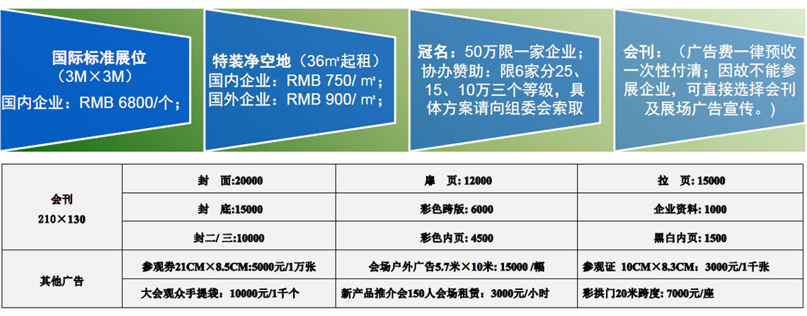 成都國際孕嬰童產(chǎn)品博覽會參展費用.jpg 成都國際孕嬰童產(chǎn)品博覽會參展費用.jpg