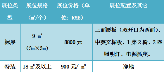 展位價(jià)格.png 展位價(jià)格.png
