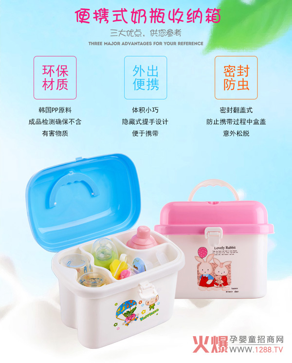 ��ؐС���yʽ��ƿ�ռ{�� �h(hu��n)�����|(zh��)�N���O(sh��)Ӌ