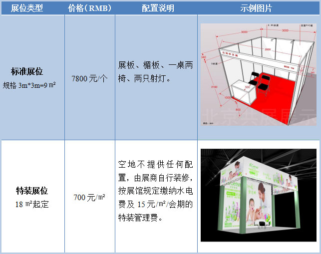 展位費(fèi)用.jpg 展位費(fèi)用.jpg