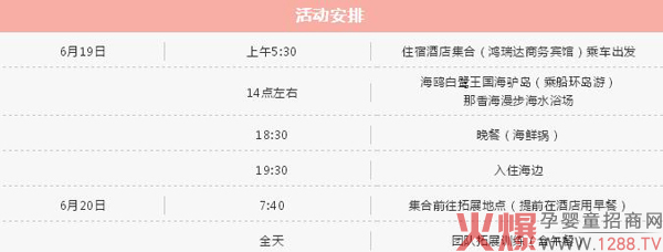 ��Դ��ۘsҫ�ΌW(xu��)֮�Å����֪