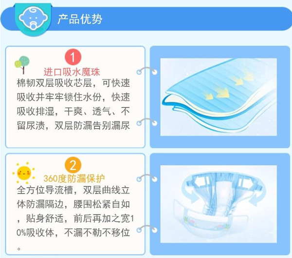 優(yōu)愛樂紙尿褲產(chǎn)品優(yōu)勢.jpg 優(yōu)愛樂紙尿褲產(chǎn)品優(yōu)勢.jpg