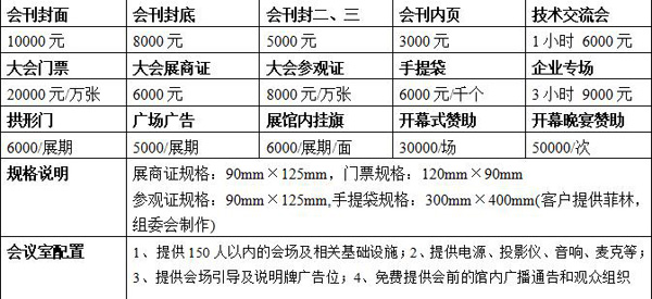 廣告費(fèi)用.jpg 廣告費(fèi)用.jpg