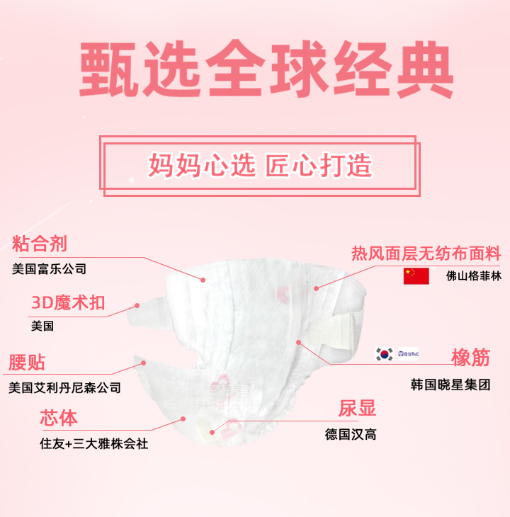  �������x����ѝ�����xȫ��(j��ng)��