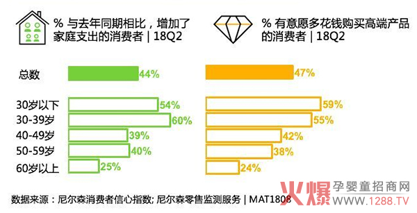 DHAʲô���Ӻ����ͱȂ��у�DHAȫ���������u