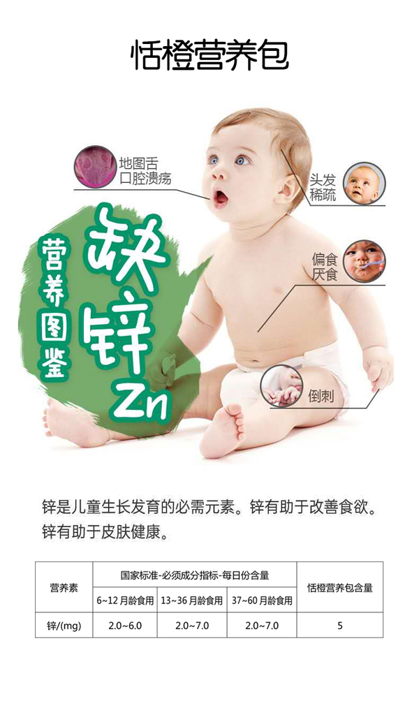  ����oʳ�I(y��ng)�B(y��ng)��8