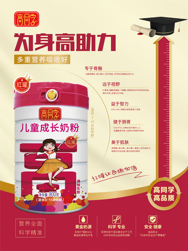 高同學兒童成長奶�.女生款紅�.jpg 高同學兒童成長奶�.女生款紅�.jpg
