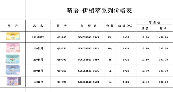 晴語伊植萃醫(yī)護(hù)級衛(wèi)生巾系列價格表.jpg