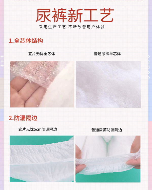 宜片無(wú)憂箱裝紙尿褲詳情_(kāi)07.jpg