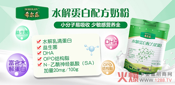 ˮ���䷽�̷���Щ���ӱ��^�����I(y��ng)�B(y��ng)ȫ�����յ�ϣ����(l��)ˮ�⵰���䷽�̷�ֵ��һ�x