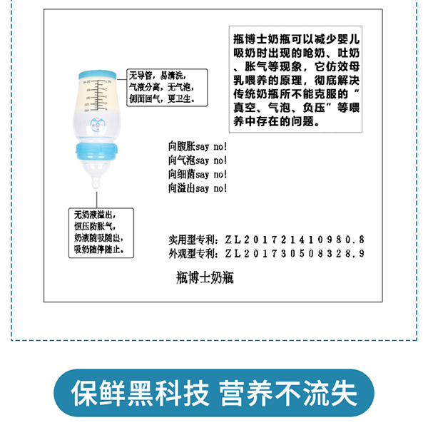 瓶博士高硼硅透明寬口玻璃奶瓶150ml 藍色 (5).jpg