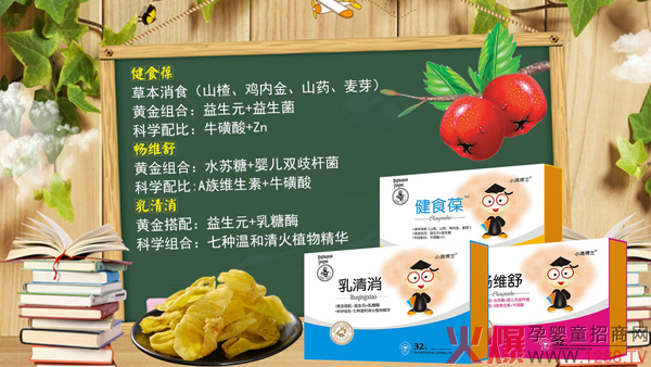 С�岩ʿ��ʳ�� �ݱ��䷽�ƌW(xu��)���