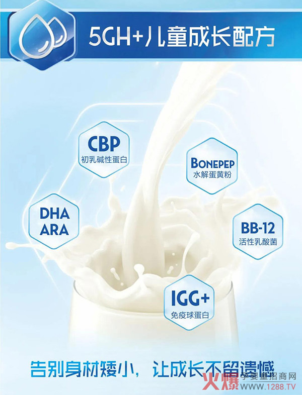 ��Ʒ�|(zh��)���ߏ�(f��)ُ��˼ؐ߃�ͯ���L�䷽���̷ۻ��������