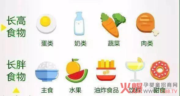 �߳����䃞(y��u)���أ�Ӱ푺������߰l(f��)����������ʲô�����L�����^��~