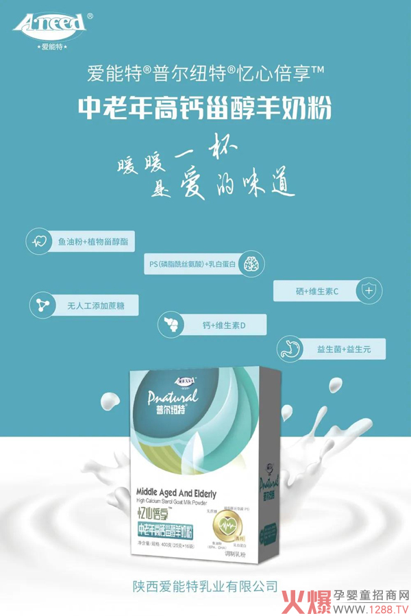 �ѹ�(ji��)�ͶY��ô�x ���������������̷��P�۸�ĸ����