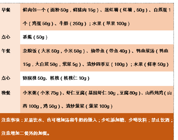 ��(zh��n)���ߡ����g�ЋD��α��C�I�B(y��ng)�z�����������H�ͳ��L�Юa(ch��n)�D���̷ہ��æ