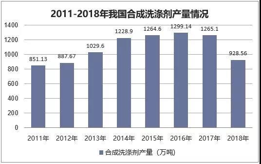 ���x�у����{�����B(t��i)������Ʒ�����ذ��װl(f��)��