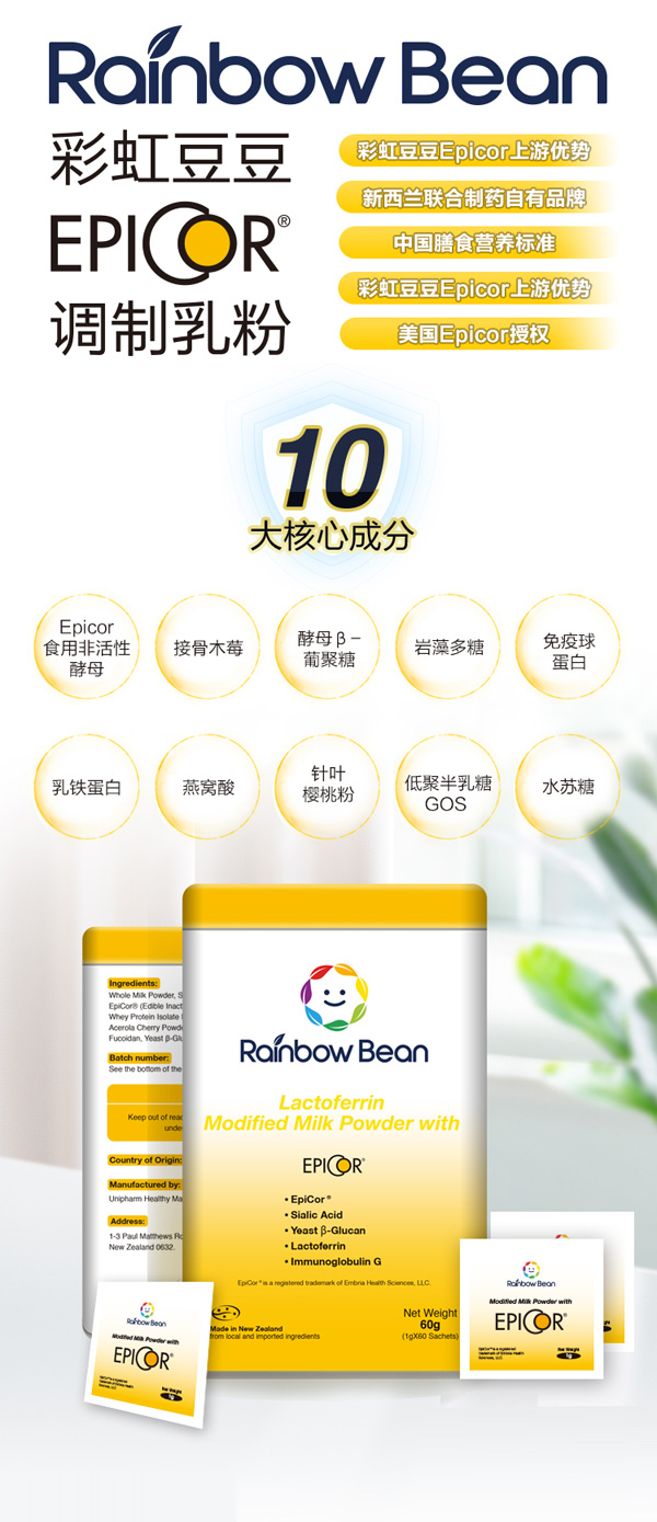 ��Ʒ����|�ʺ綹��EpiCor�{(di��o)�����ȫ��������