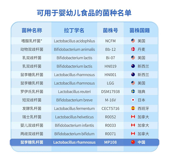 澳優(yōu)旗下愛益森穩(wěn)抓嬰幼兒益生菌新風(fēng)口2 - 副本.jpg 澳優(yōu)旗下愛益森穩(wěn)抓嬰幼兒益生菌新風(fēng)口2 - 副本.jpg