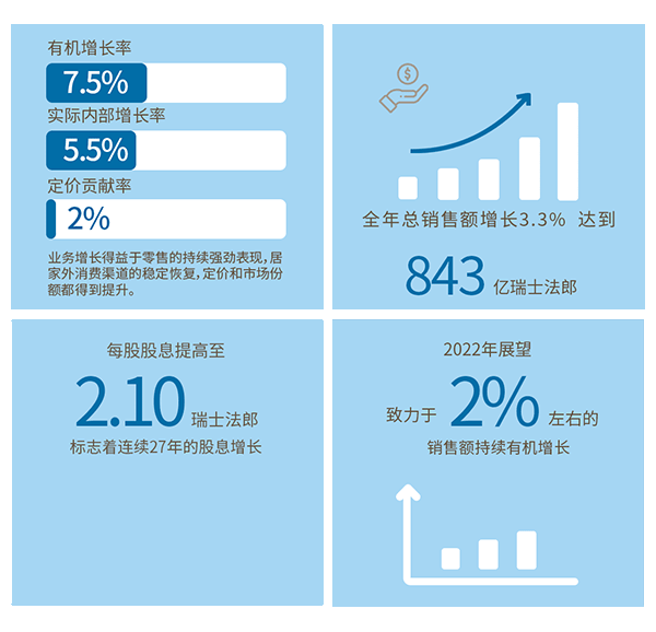 ȸ��2021ȫ��ؔ����t���냺�I�B(y��ng)Ʒ���m(x��)�»� ����.gif