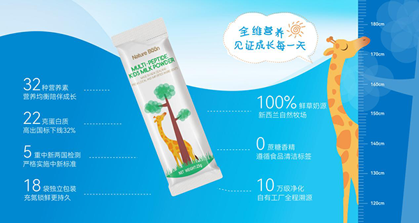 動(dòng)力寶寶兒童多肽奶粉:給人生一個(gè)新高度4.png 動(dòng)力寶寶兒童多肽奶粉:給人生一個(gè)新高度4.png