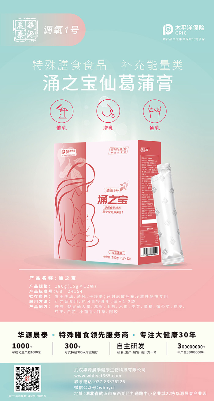 �AԴ��̩���̴��ӹ���GMP+SC�p�J(r��n)�C܇�g��ĸ�������_�������������߻؈�(b��o)