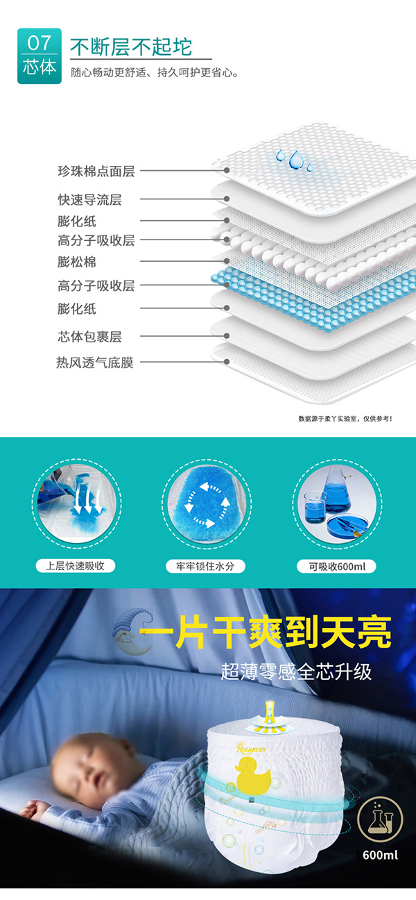 芯太軟拉拉褲 (5).jpg