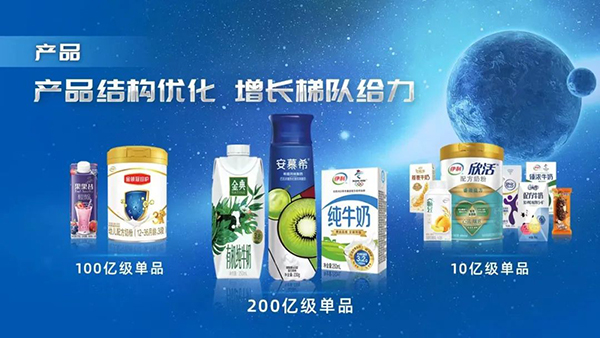 ����ͻ��ǧ�|���P(gu��n)��2021��?du��)I�� 1105.95�|���̷ۘI(y��)��(w��)���ٵ�һ3.jpg