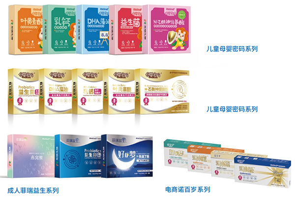 菲瑞生物旗下產(chǎn)品.jpg 菲瑞生物旗下產(chǎn)品.jpg