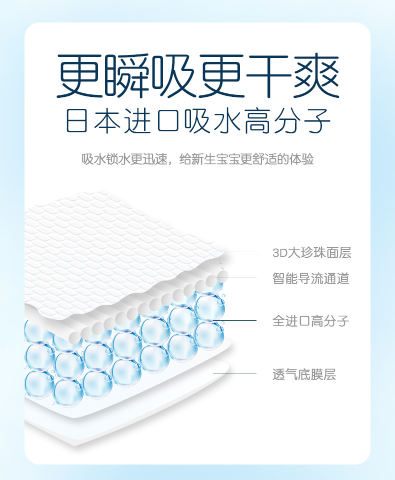 貝小白NB碼超薄干爽透氣瞬吸yinge尿不濕寶寶紙尿褲誠(chéng)招代理批發(fā)價(jià)1.jpg