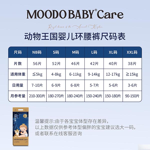 MOODO BABY®Care動(dòng)物王國(guó)系列皇族紙尿褲系列3.jpg