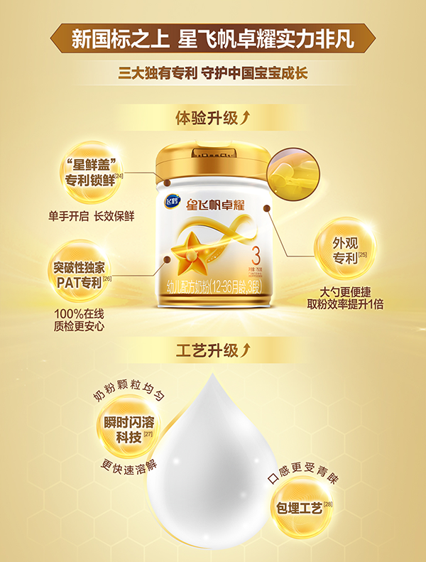 星飛帆卓耀youe配方奶粉詳情_07.png