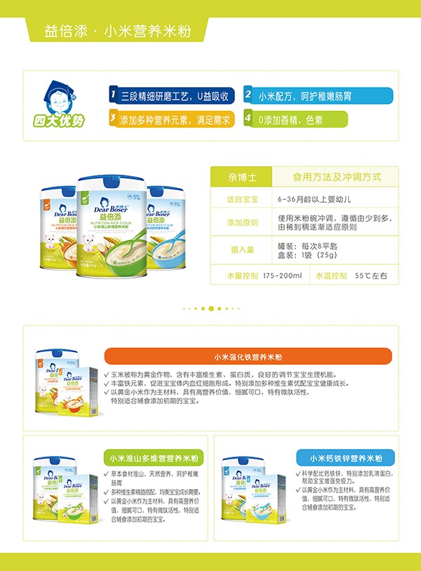 親博士益倍添小米營養(yǎng)米粉特點(diǎn).jpg