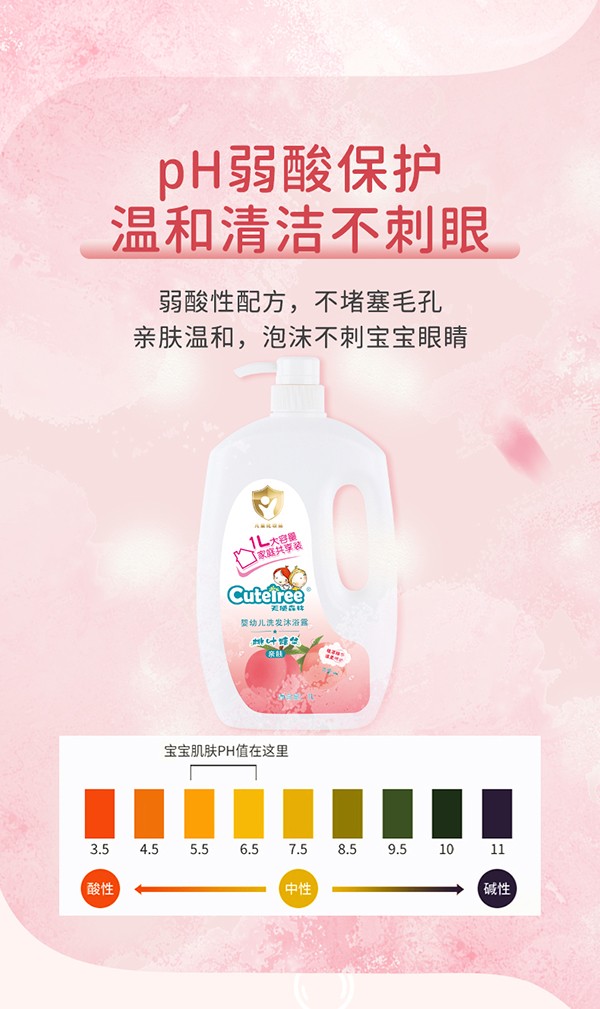 天使森林天使森林嬰幼兒洗發(fā)沐沐浴露(桃葉精華)1L_06.jpg