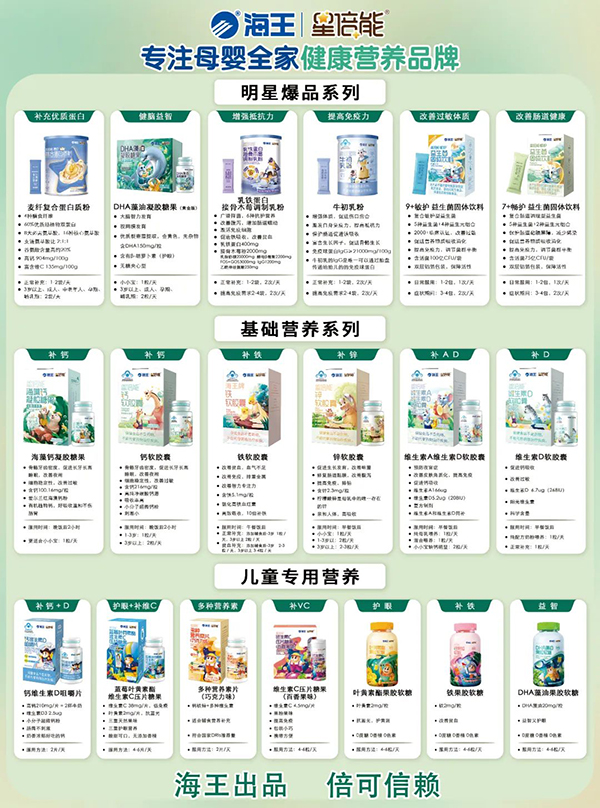 海王星倍能“實(shí)戰(zhàn)營(yíng)養(yǎng)周”等線下活動(dòng)火熱開(kāi)展15.jpg 海王星倍能“實(shí)戰(zhàn)營(yíng)養(yǎng)周”等線下活動(dòng)火熱開(kāi)展15.jpg