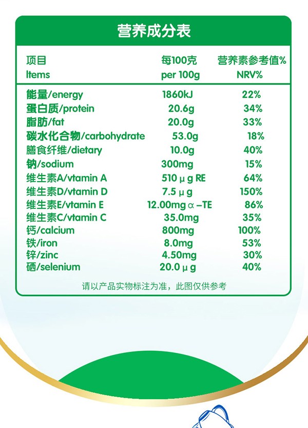 意美健中老年富硒羊奶粉400g詳情 (8).jpg