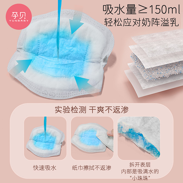 孕貝防溢乳墊02.jpg