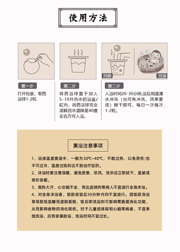 漢術經方漢術熏浴藥浴球 膚康濕疹_09.png