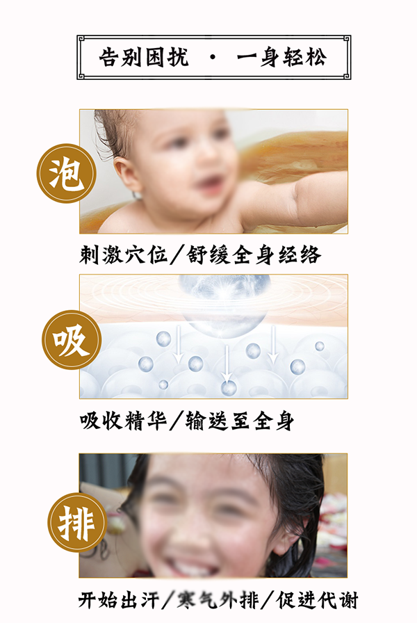 漢術經方漢術熏浴藥浴球 膚康濕疹_07.png