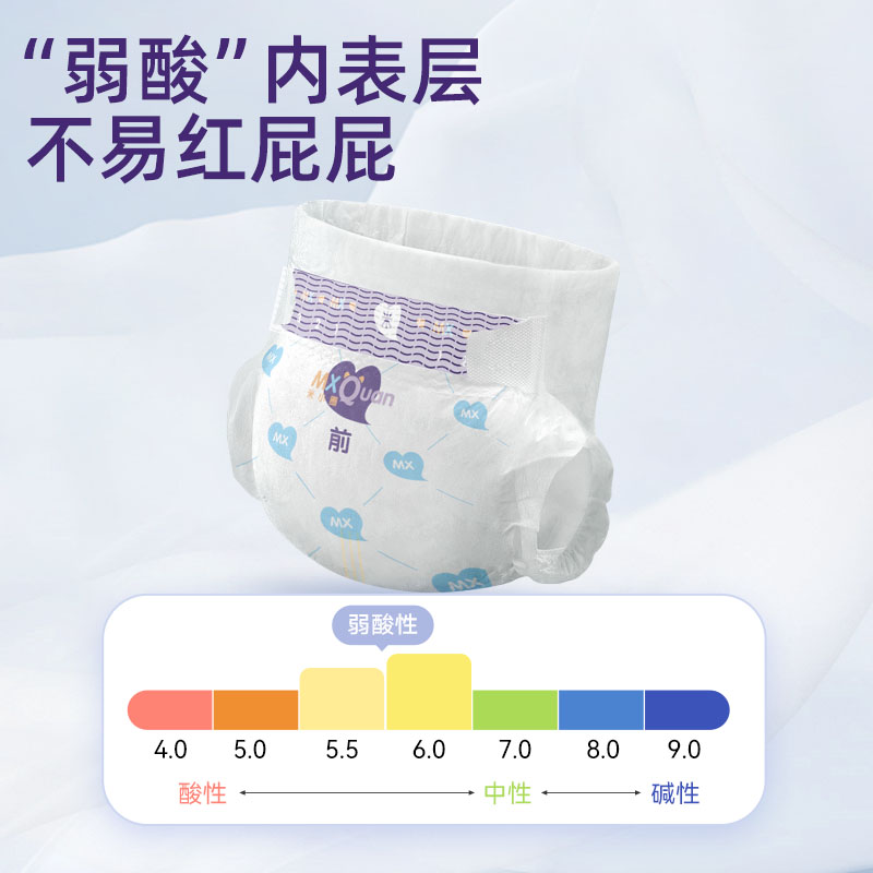   ��СȦ��U�냺����ѝ