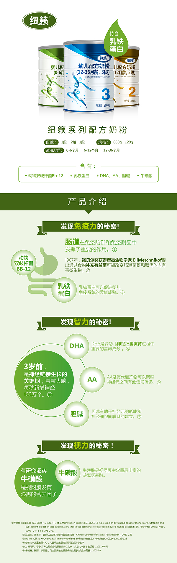 紐籟系列配方奶粉.jpg 紐籟系列配方奶粉.jpg