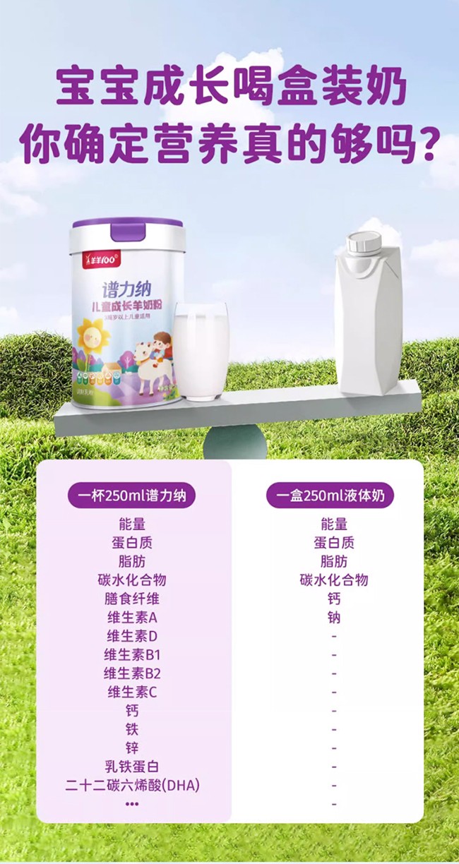 宜貝兒譜力納兒童成長(zhǎng)羊奶粉詳情_04.jpg