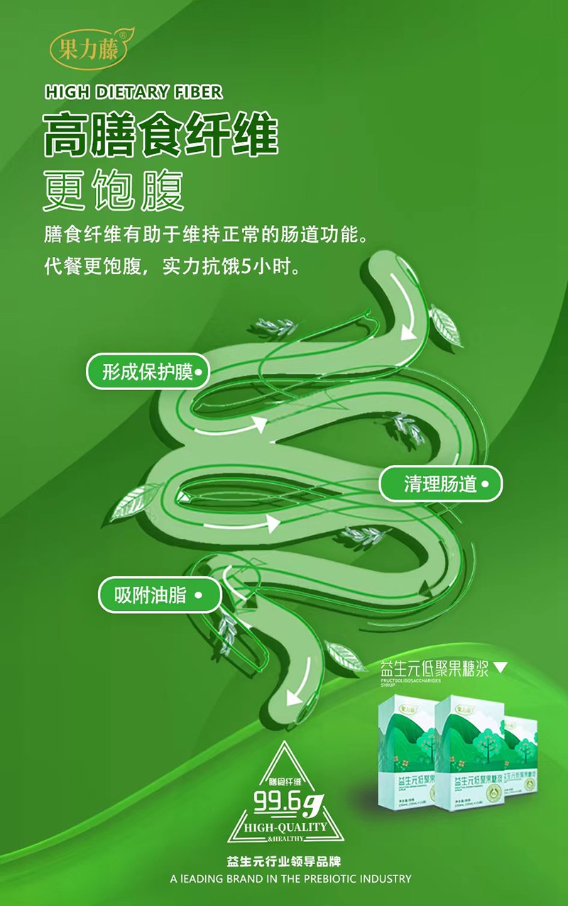 果力藤益生元低聚果糖漿海報(bào)02.jpg