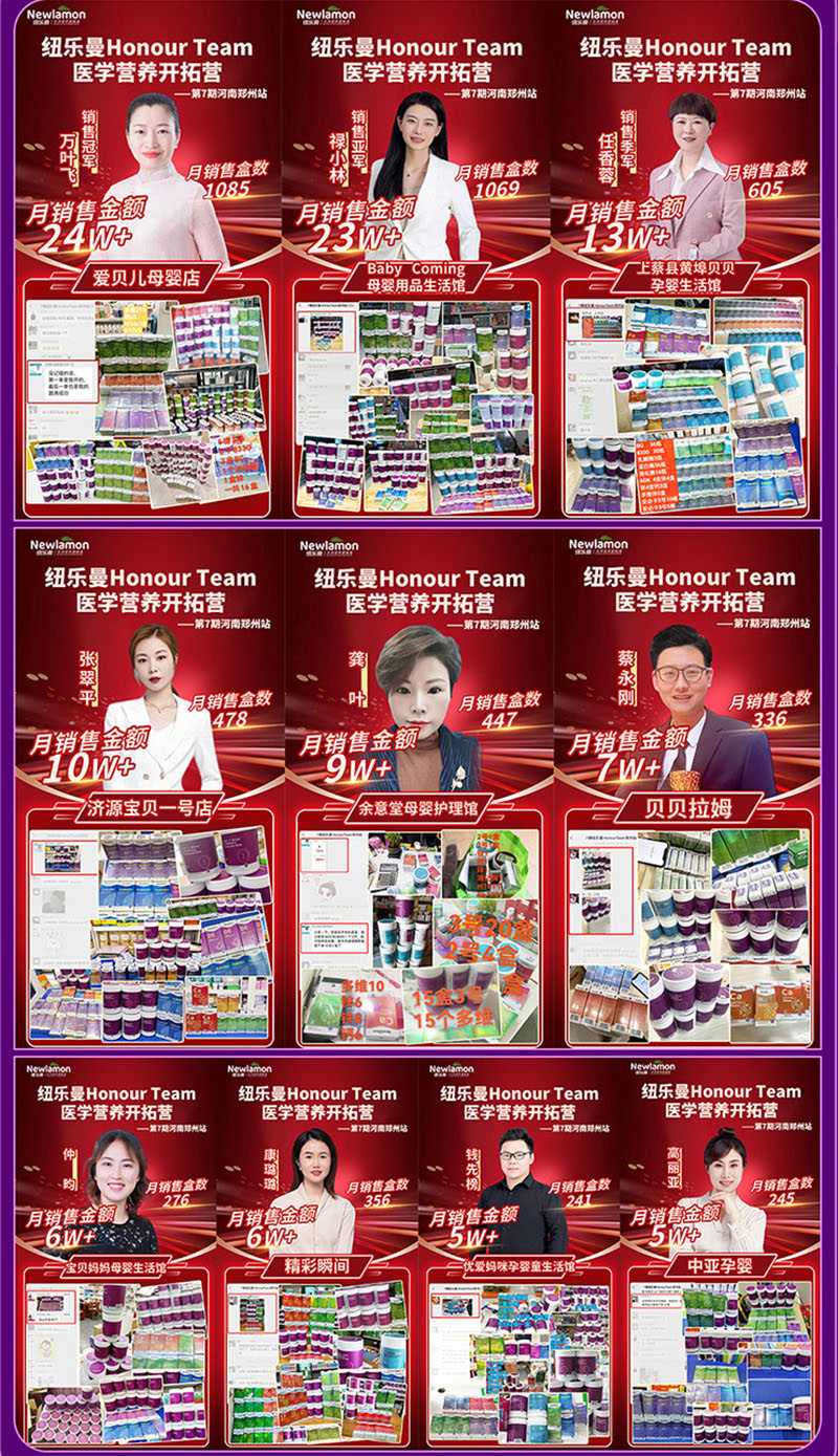 紐樂曼Honour-Team醫(yī)學(xué)營(yíng)養(yǎng)開拓營(yíng)_13.jpg 紐樂曼Honour-Team醫(yī)學(xué)營(yíng)養(yǎng)開拓營(yíng)_13.jpg