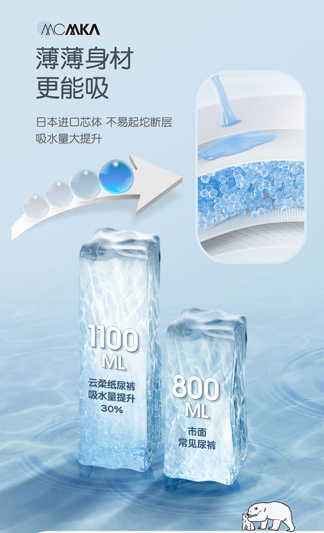 云柔紙尿褲產品介紹_06.jpg