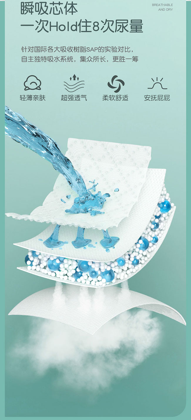 慕斯紙尿褲產(chǎn)品介紹_12.jpg